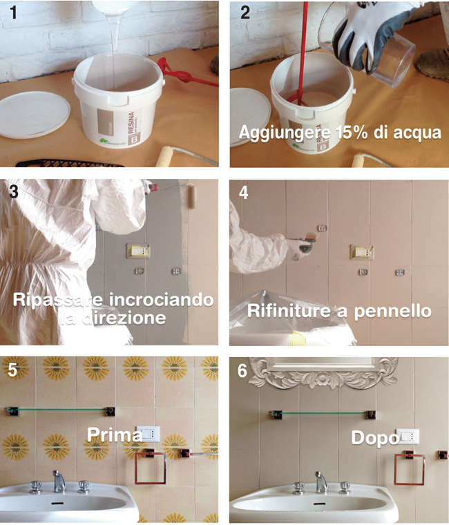applicazione resina