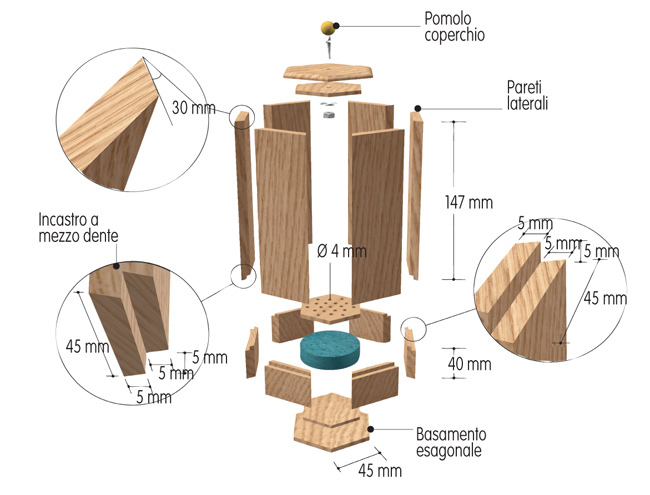progettare humidor
