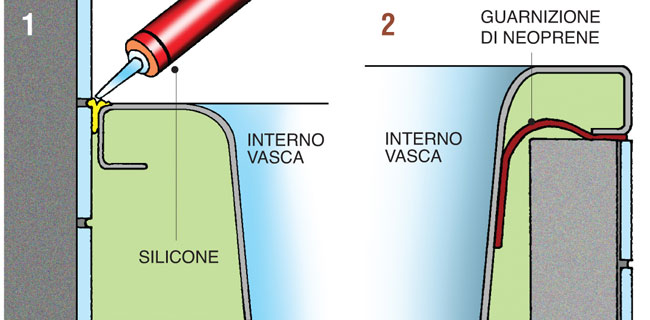 insonorizzare la doccia, insonorizzare doccia, doccia insonorizzata, insonorizzazione doccia, insonorizzare, insonorizzare la vasca