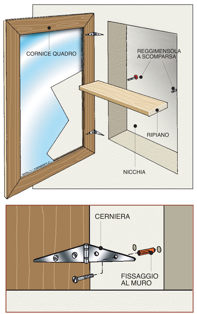 progetto armadietto a muro