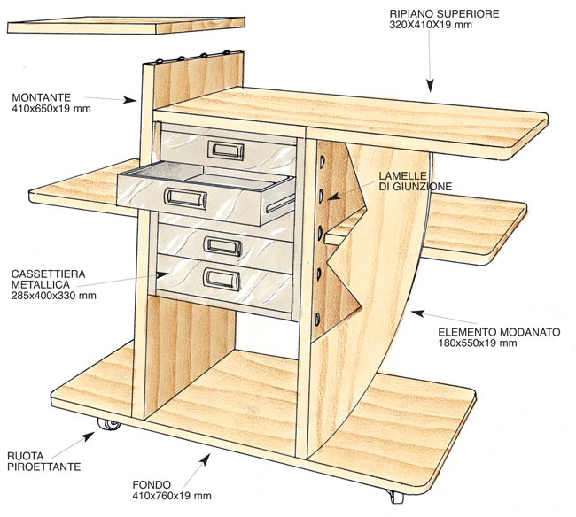 progetto mobile cucina