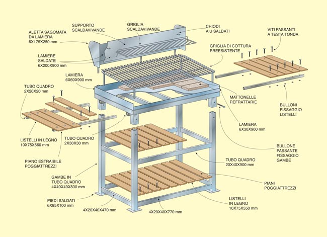 progetto barbecue