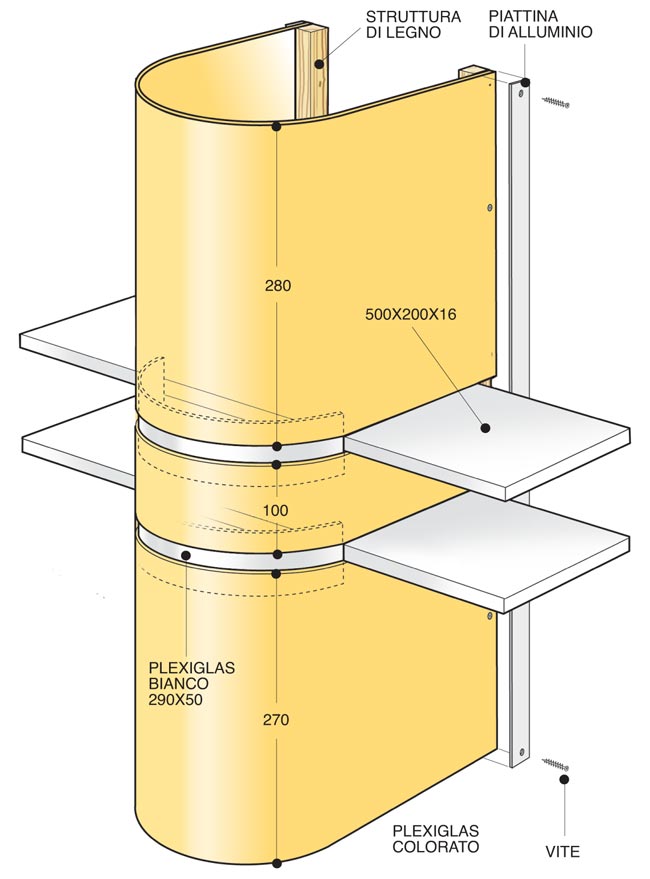 progettare lavabo