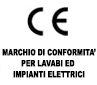Ce
