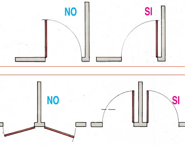 tipi di porte 20