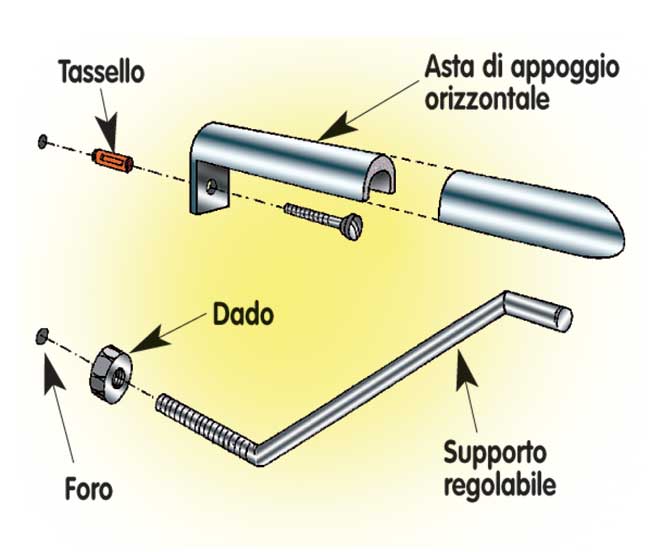 lavatoio da esterno 7