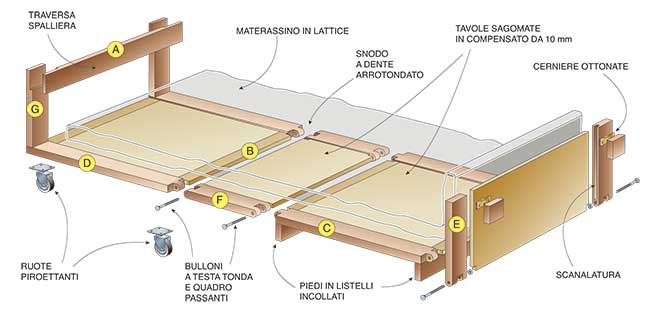 pouf letto 5