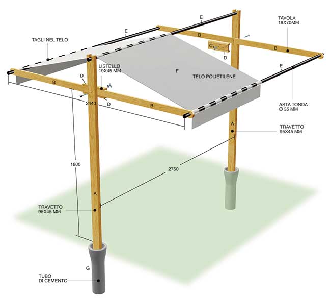 progettare una tenda a scomparsa