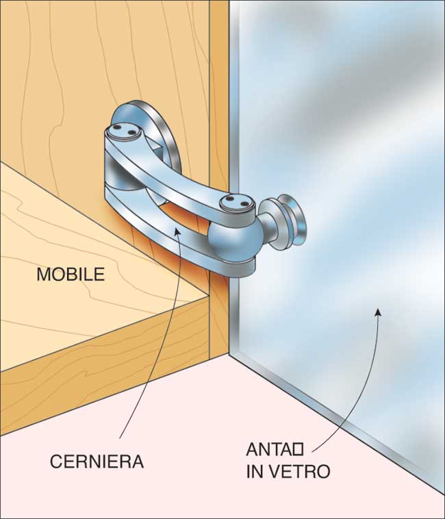 installare cerniera per vetro