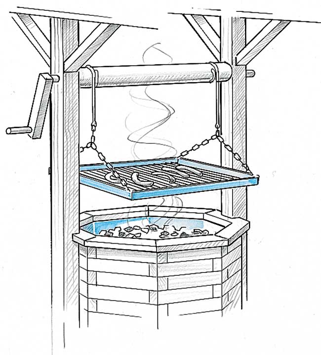 pozzo barbecue