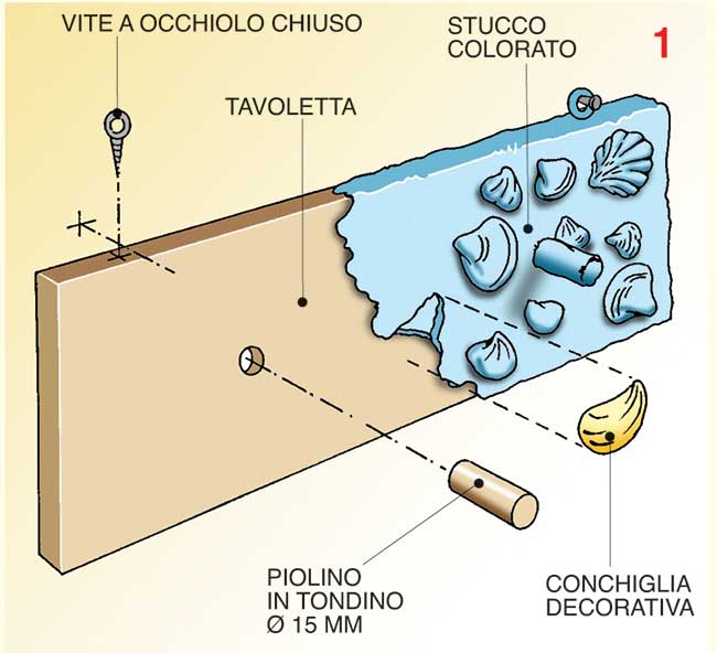 lavori con conchiglie