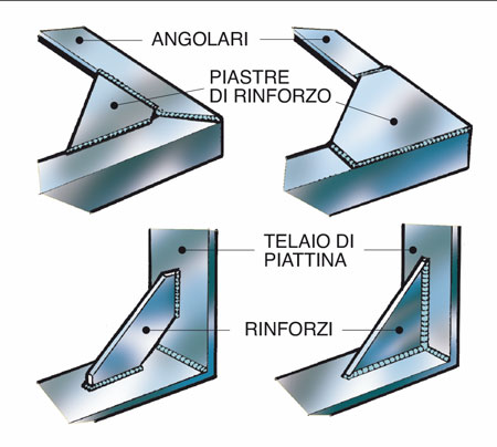 saldatura-ad-arco-1