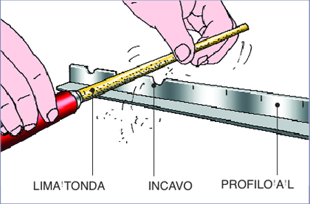 disegno