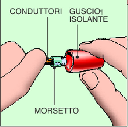giuntare-2