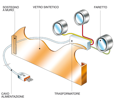 applique-in-plexiglas-disegno