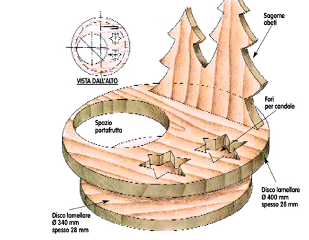 disegno