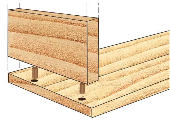 unione con spine di legno