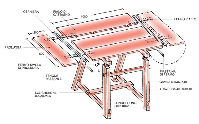 travolo fratino progetto