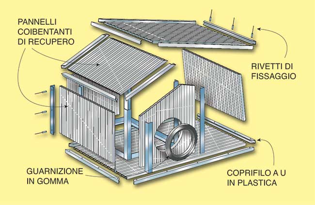 cuccia fai da te progetto