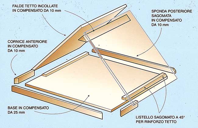mangiatoia per uccelli fai da te progetto