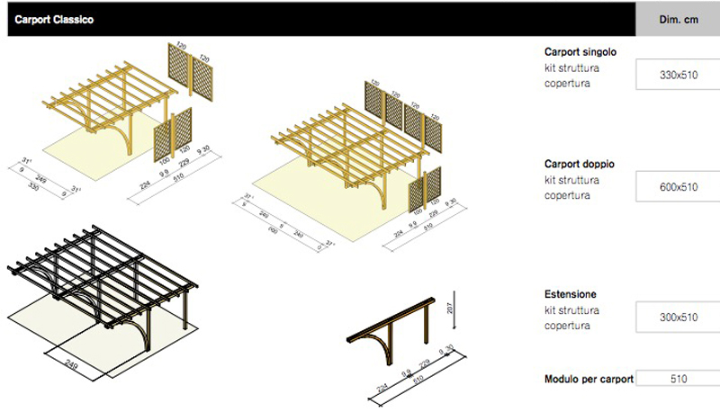 Dimensioni carport
