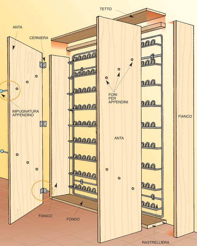 scarpiera armadio progetto