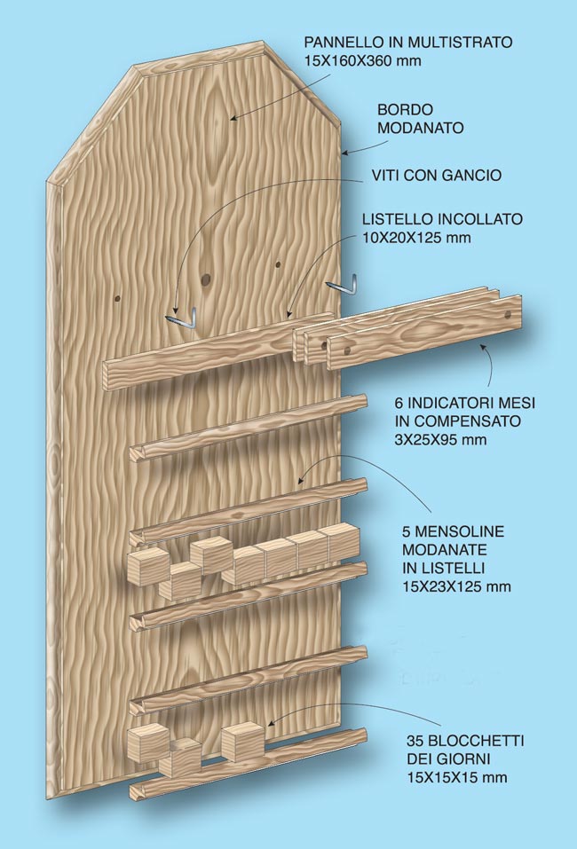 calendario fai da te progetto