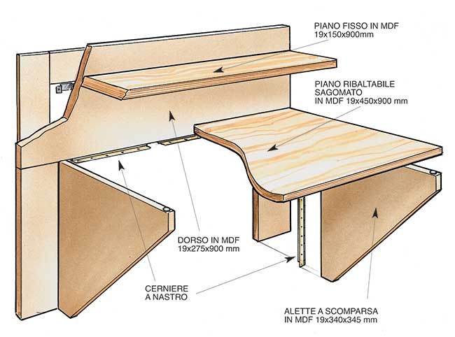 scrivania a scomparsa progetto