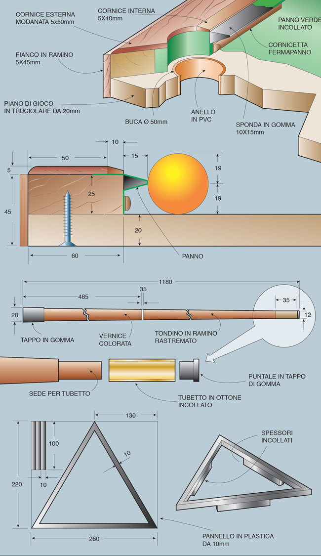 costruire tavolo biliardo