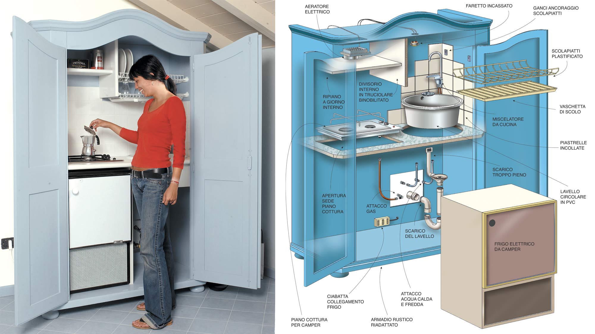 cucina nascosta in un armadio