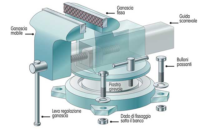 morsa da banco disegno