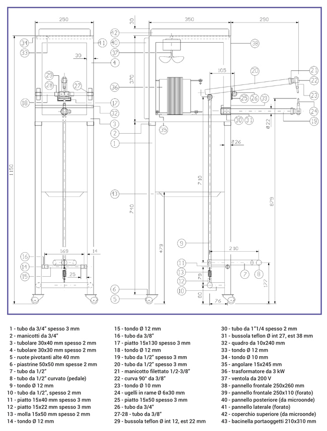 progetto punzionatrice elettrica