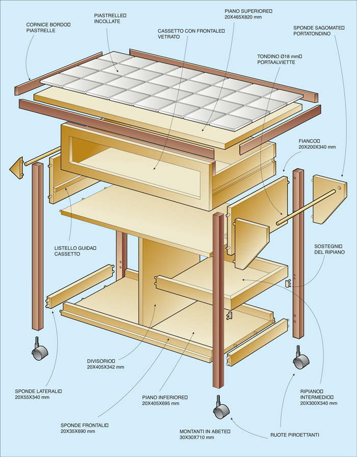 carrelli cucine piastrelle
