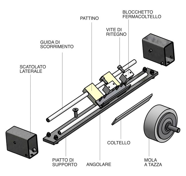 affilatrice per coltelli