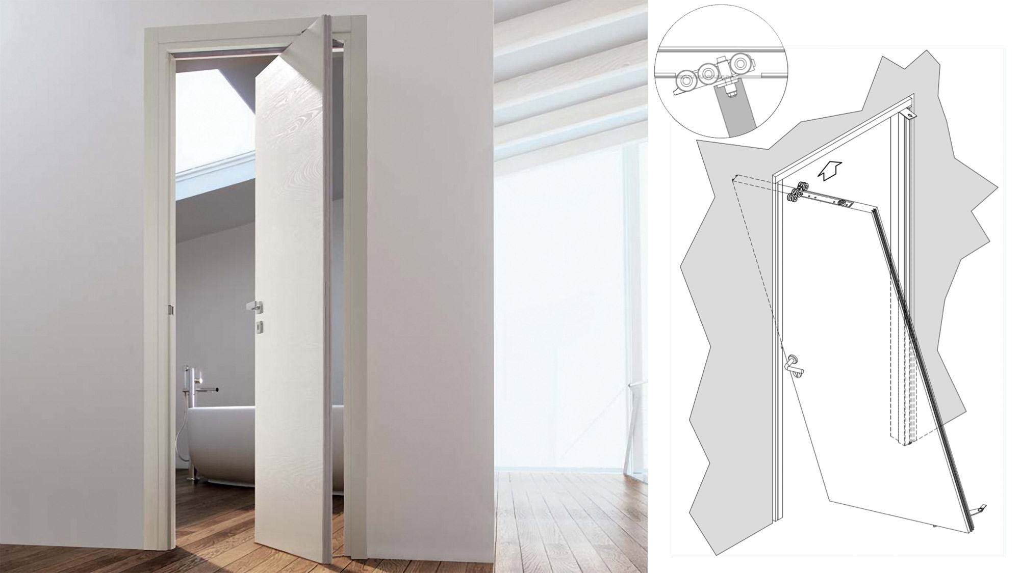porta rototraslante