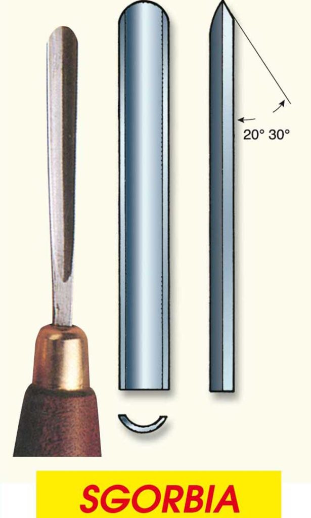 utensili per tornio