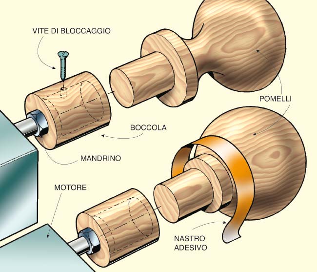 tornitura longitudinale a sbalzo