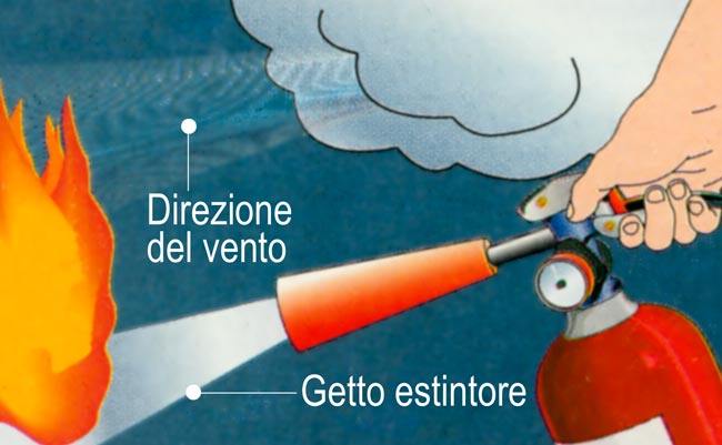 getto estintore