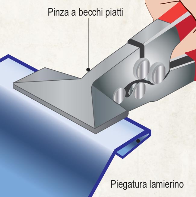 unire i metalli