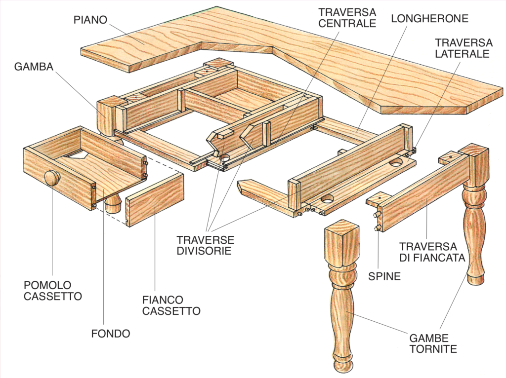 progetto tavolino basso