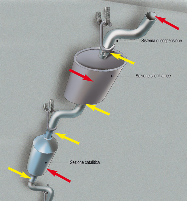disegno marmitta auto