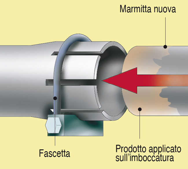 riparazione marmitta auto