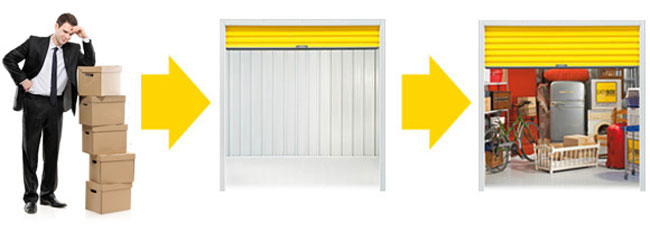 stoccaggio fai da te, easy box, easybox selfstorage
