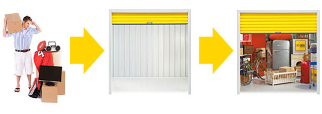 stoccaggio fai da te, easy box, easybox selfstorage
