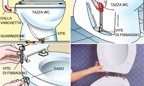 come sostituire il water