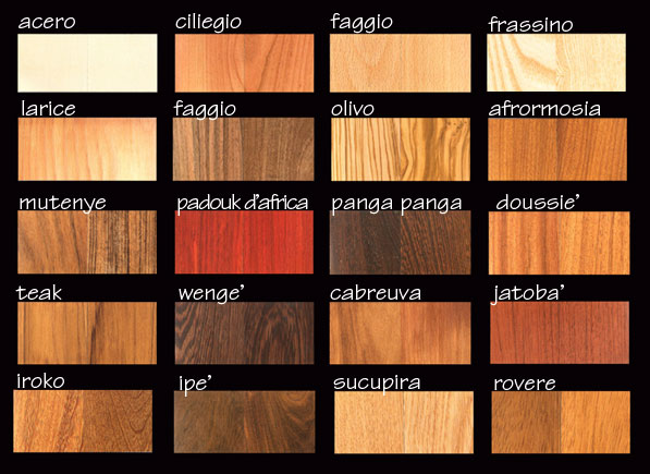 scqgliere il parquet
