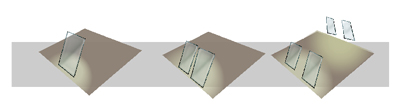 dimensioni-velux