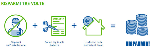 IL-CAPPOTTOFAIDATE-4