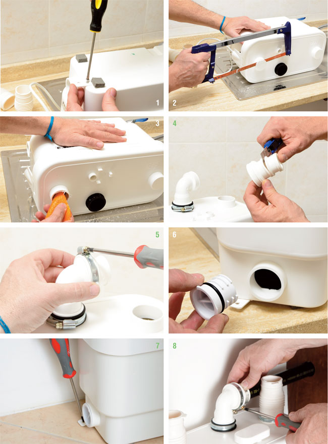 installare sanivite