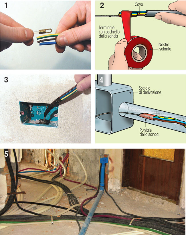 come utilizzare una sonda